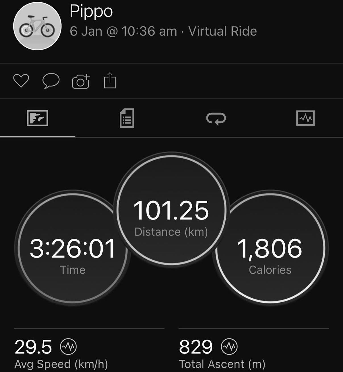 Garmin ride summary showing 101.25 km, 3:26:01 and 1806 calories